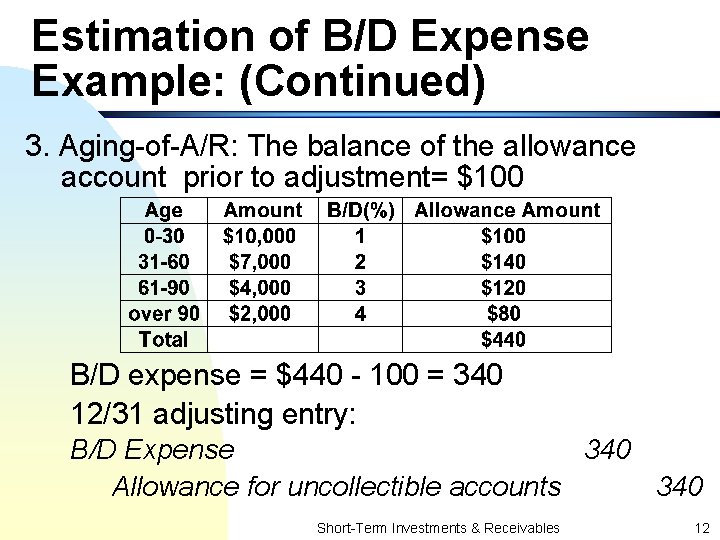 Estimation of B/D Expense Example: (Continued) 3. Aging-of-A/R: The balance of the allowance account