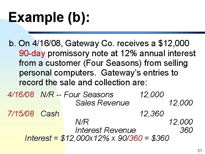 Example (b): b. On 4/16/08, Gateway Co. receives a $12, 000 90 -day promissory