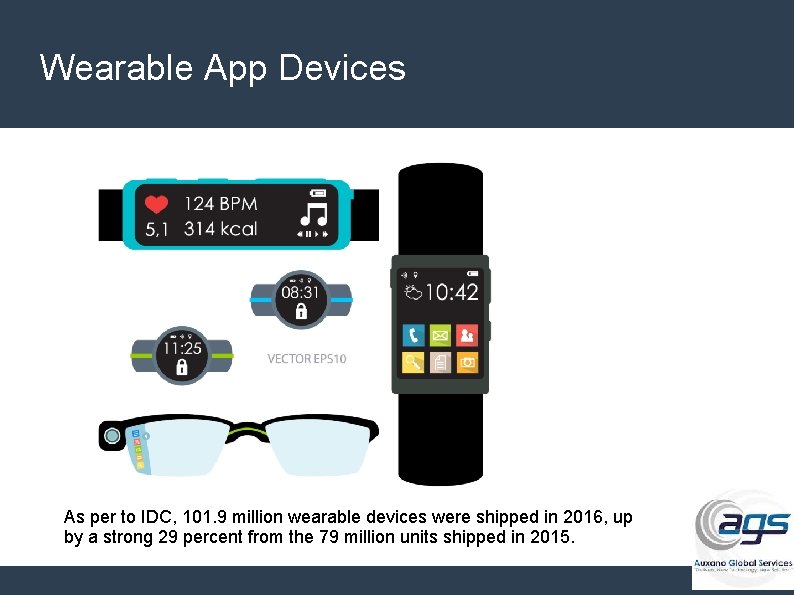 Wearable App Devices As per to IDC, 101. 9 million wearable devices were shipped