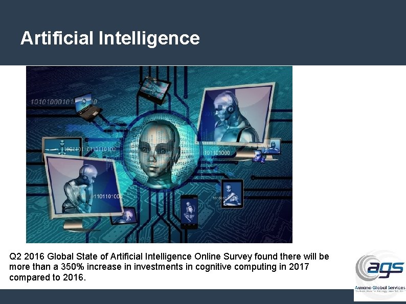 Artificial Intelligence Q 2 2016 Global State of Artificial Intelligence Online Survey found there