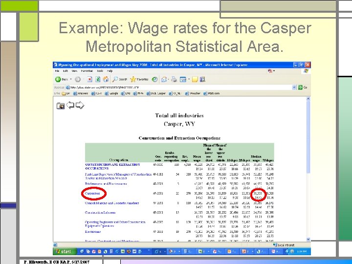 Example: Wage rates for the Casper Metropolitan Statistical Area. P. Ellsworth, DOE R&P, 5/17/2007