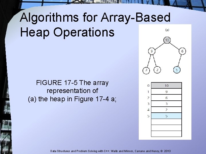 Algorithms for Array-Based Heap Operations FIGURE 17 -5 The array representation of (a) the Algorithms for Array-Based Heap Operations FIGURE 17 -5 The array representation of (a) the