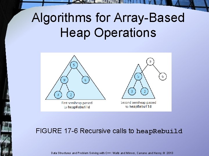 Algorithms for Array-Based Heap Operations FIGURE 17 -6 Recursive calls to heap. Rebuild Data Algorithms for Array-Based Heap Operations FIGURE 17 -6 Recursive calls to heap. Rebuild Data