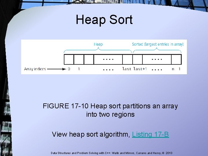 Heap Sort FIGURE 17 -10 Heap sort partitions an array into two regions View Heap Sort FIGURE 17 -10 Heap sort partitions an array into two regions View