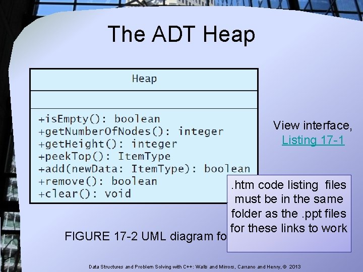 The ADT Heap View interface, Listing 17 -1 . htm code listing files must The ADT Heap View interface, Listing 17 -1 . htm code listing files must
