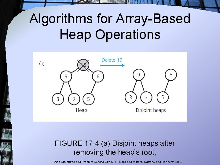 Algorithms for Array-Based Heap Operations FIGURE 17 -4 (a) Disjoint heaps after removing the Algorithms for Array-Based Heap Operations FIGURE 17 -4 (a) Disjoint heaps after removing the