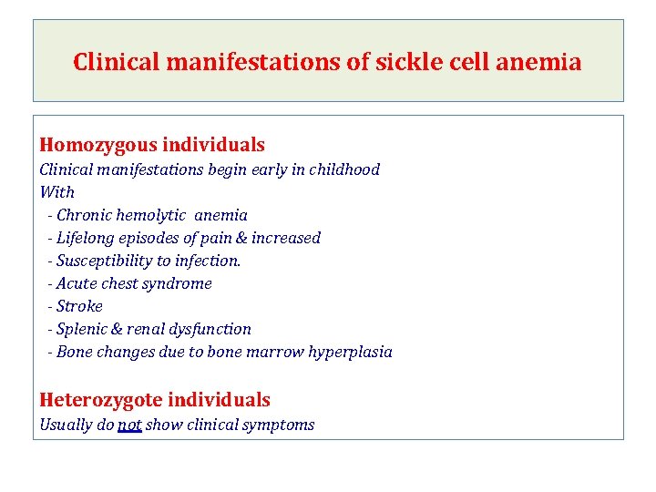Clinical manifestations of sickle cell anemia Homozygous individuals Clinical manifestations begin early in childhood Clinical manifestations of sickle cell anemia Homozygous individuals Clinical manifestations begin early in childhood
