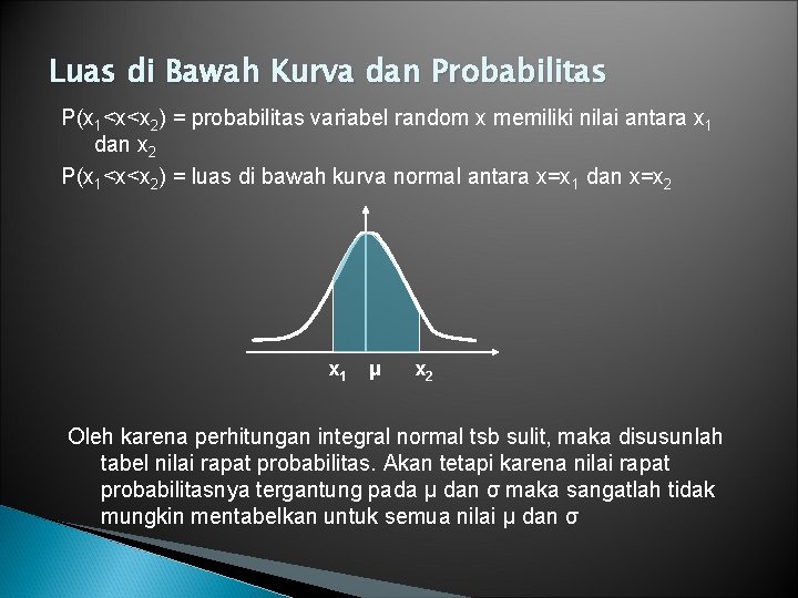 Luas di Bawah Kurva dan Probabilitas P(x 1<x<x 2) = probabilitas variabel random x