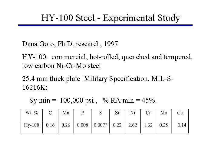 HY-100 Steel - Experimental Study Dana Goto, Ph. D. research, 1997 HY-100: commercial, hot-rolled,