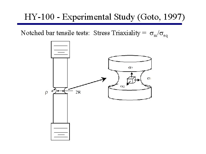 HY-100 - Experimental Study (Goto, 1997) Notched bar tensile tests: Stress Triaxiality = sm/seq