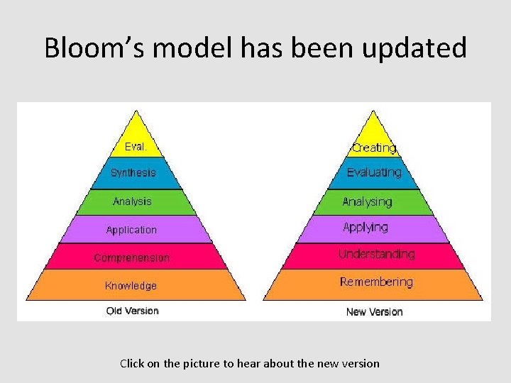 Bloom’s model has been updated Click on the picture to hear about the new Bloom’s model has been updated Click on the picture to hear about the new