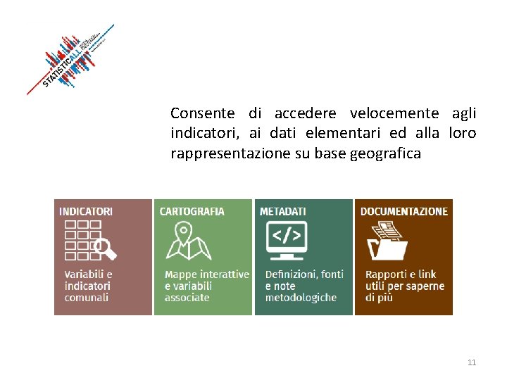 Consente di accedere velocemente agli indicatori, ai dati elementari ed alla loro rappresentazione su