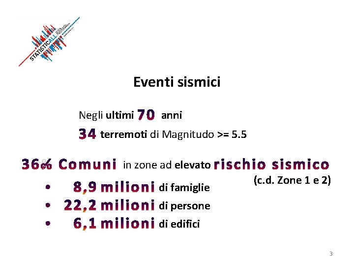 Eventi sismici Negli ultimi anni 34 terremoti di Magnitudo >= 5. 5 36% Comuni