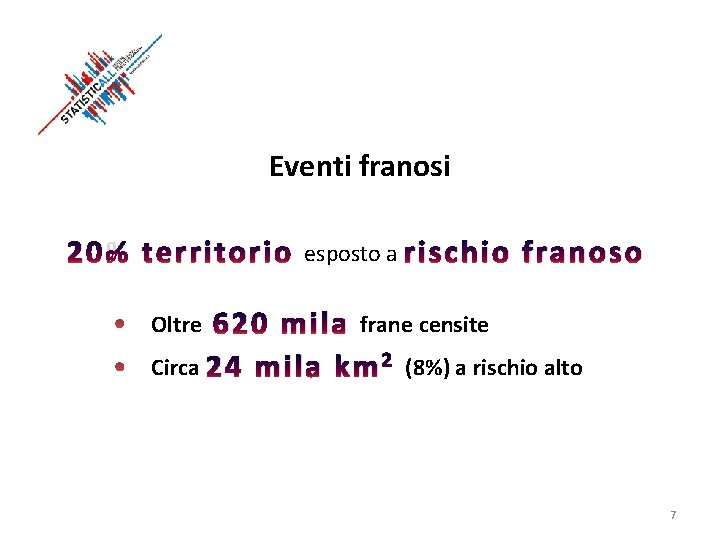 Eventi franosi 20% territorio esposto a rischio franoso 620 mila frane censite Circa 24