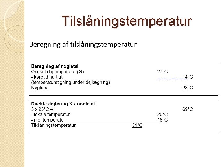 Tilslåningstemperatur 