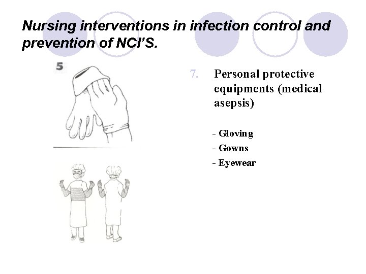 Nursing interventions in infection control and prevention of NCI’S. 7. Personal protective equipments (medical