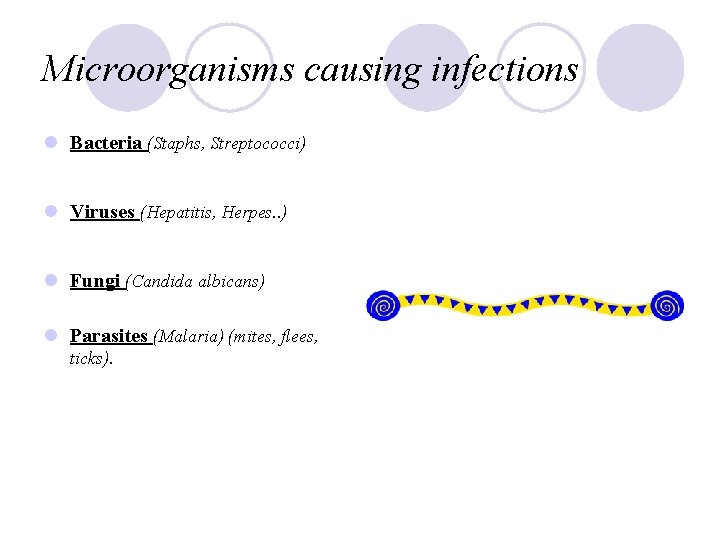 Microorganisms causing infections l Bacteria (Staphs, Streptococci) l Viruses (Hepatitis, Herpes. . ) l