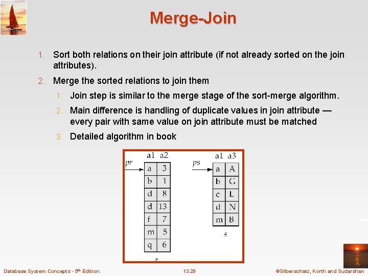 Merge-Join 1. Sort both relations on their join attribute (if not already sorted on