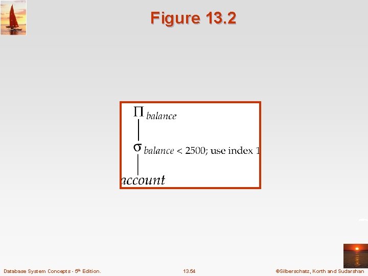Figure 13. 2 Database System Concepts - 5 th Edition. 13. 54 ©Silberschatz, Korth