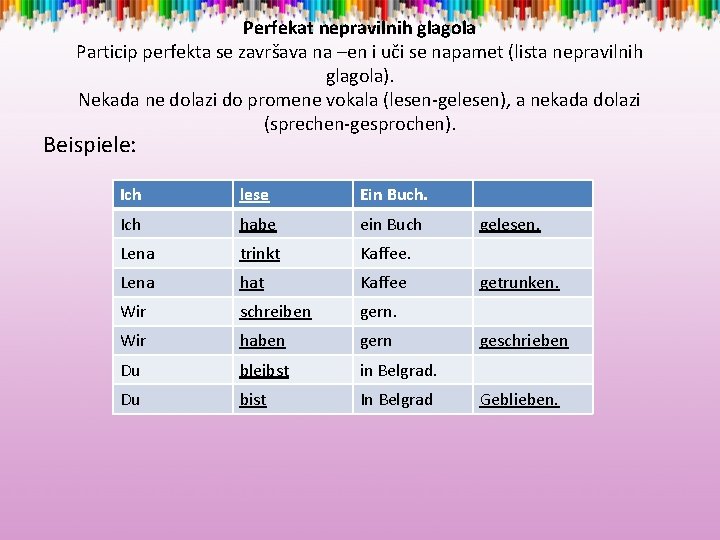 Perfekat nepravilnih glagola Particip perfekta se završava na –en i uči se napamet (lista