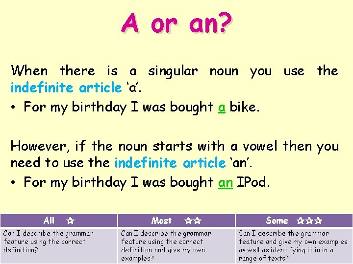 A or an? When there is a singular noun you use the indefinite article