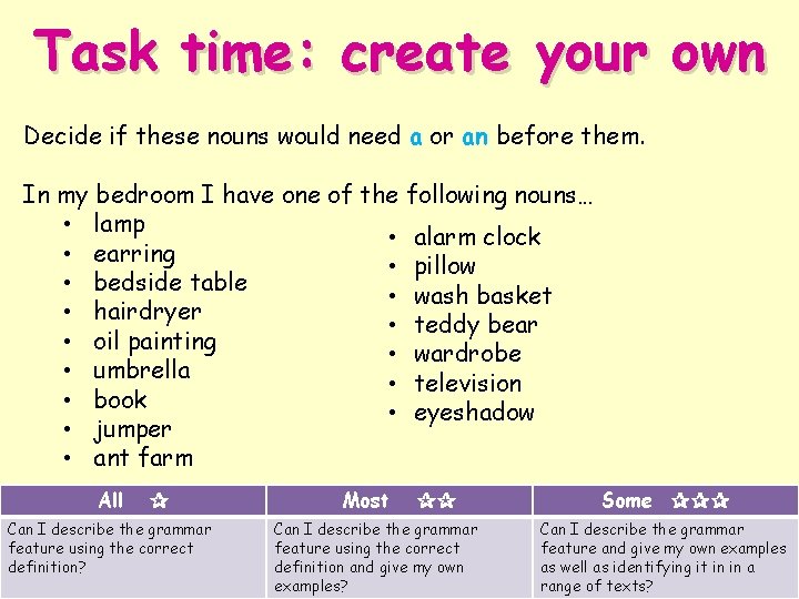 Task time: create your own Decide if these nouns would need a or an