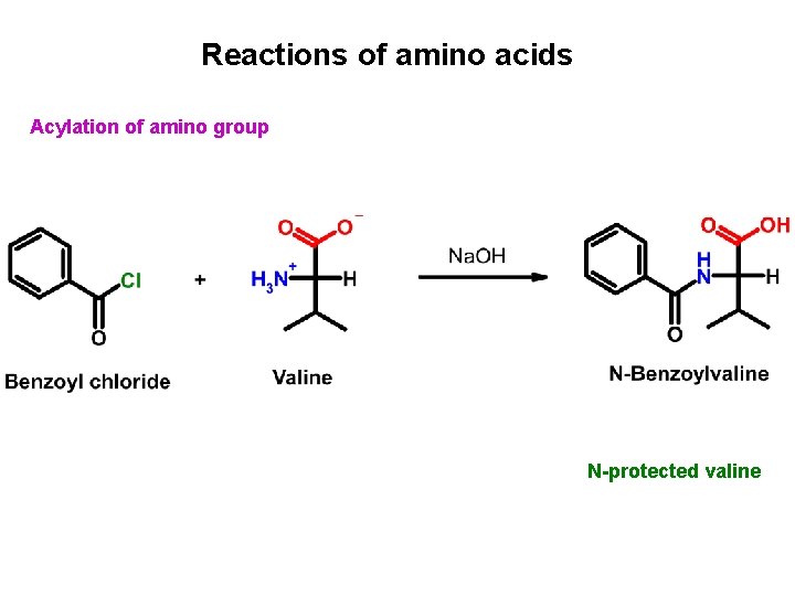 Reactions of amino acids Acylation of amino group N-protected valine 