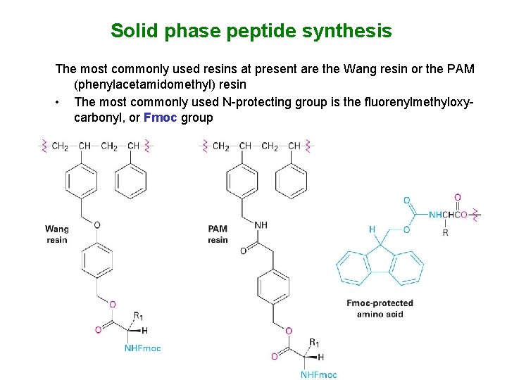 Solid phase peptide synthesis The most commonly used resins at present are the Wang