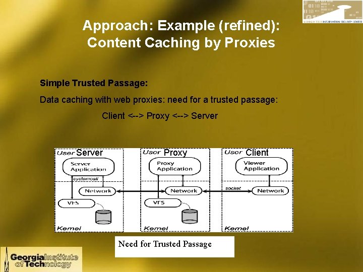 Approach: Example (refined): Content Caching by Proxies Simple Trusted Passage: Data caching with web