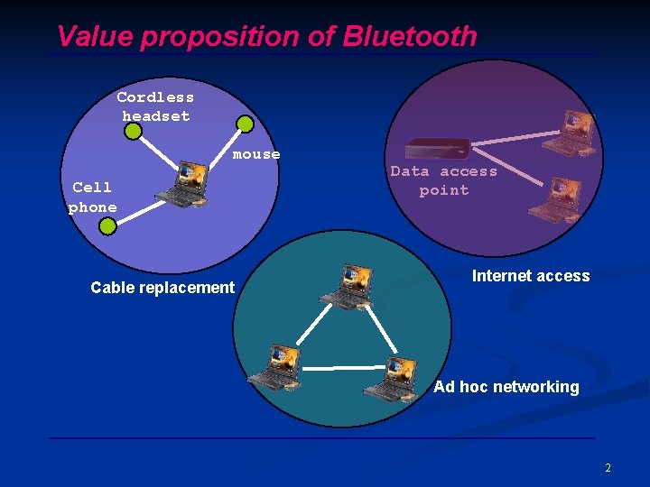 Value proposition of Bluetooth Cordless headset mouse Cell phone Cable replacement Data access point