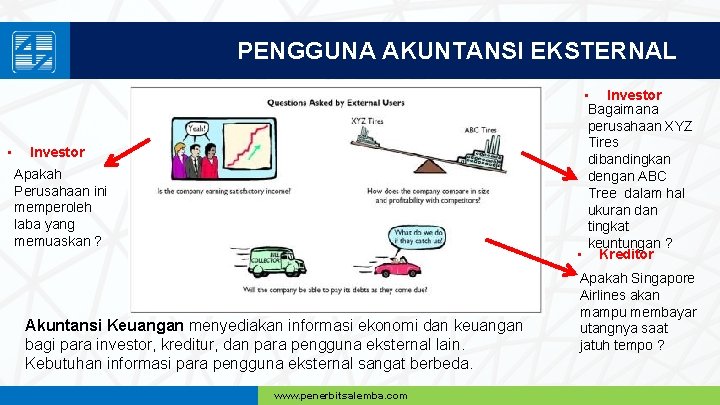 PENGGUNA AKUNTANSI EKSTERNAL • • Investor Bagaimana perusahaan XYZ Tires dibandingkan dengan ABC Tree