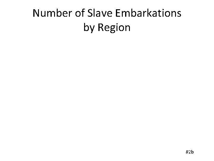 Number of Slave Embarkations by Region #2 b 