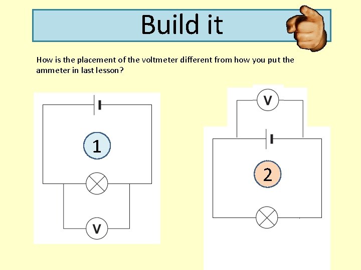 Build it How is the placement of the voltmeter different from how you put