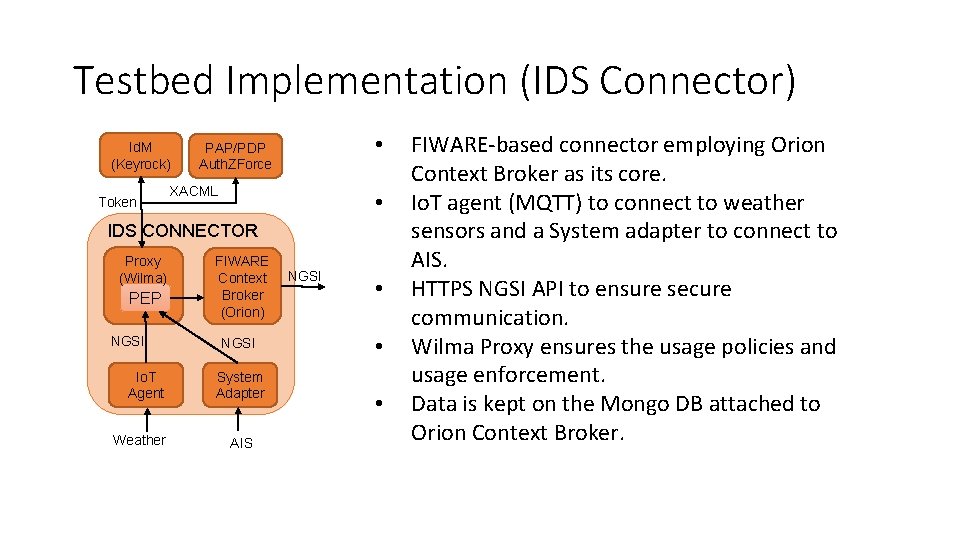 Testbed Implementation (IDS Connector) Id. M (Keyrock) Token • PAP/PDP Auth. ZForce XACML •