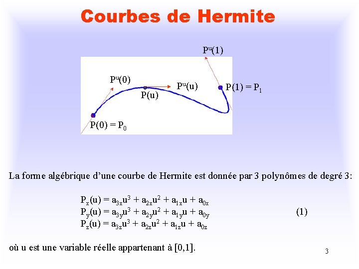 Courbes de Hermite Pu(1) Pu(0) P(u) Pu(u) P(1) = P 1 P(0) = P