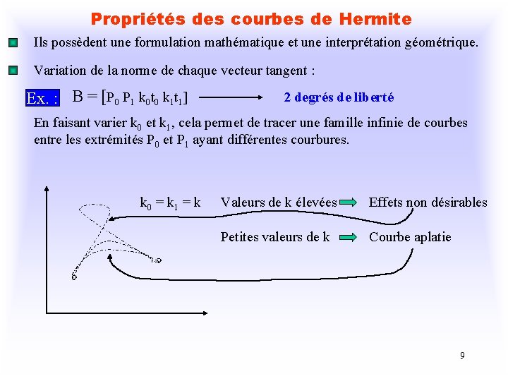 Propriétés des courbes de Hermite Ils possèdent une formulation mathématique et une interprétation géométrique.