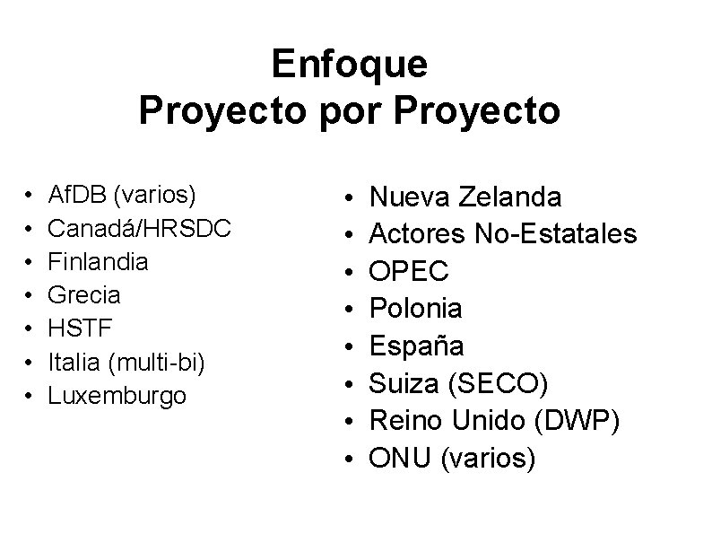 Enfoque Proyecto por Proyecto • • Af. DB (varios) Canadá/HRSDC Finlandia Grecia HSTF Italia