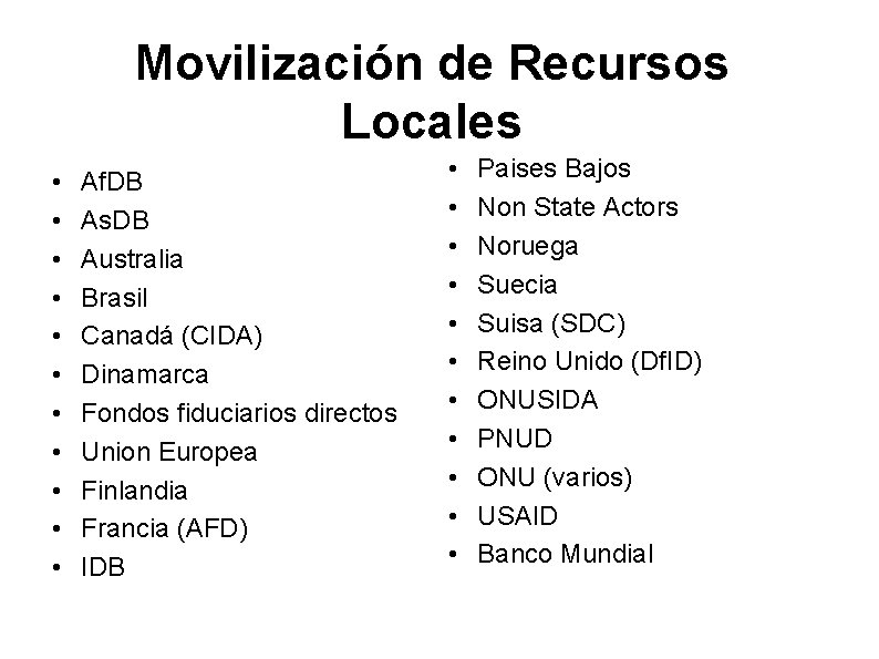 Movilización de Recursos Locales • • • Af. DB As. DB Australia Brasil Canadá