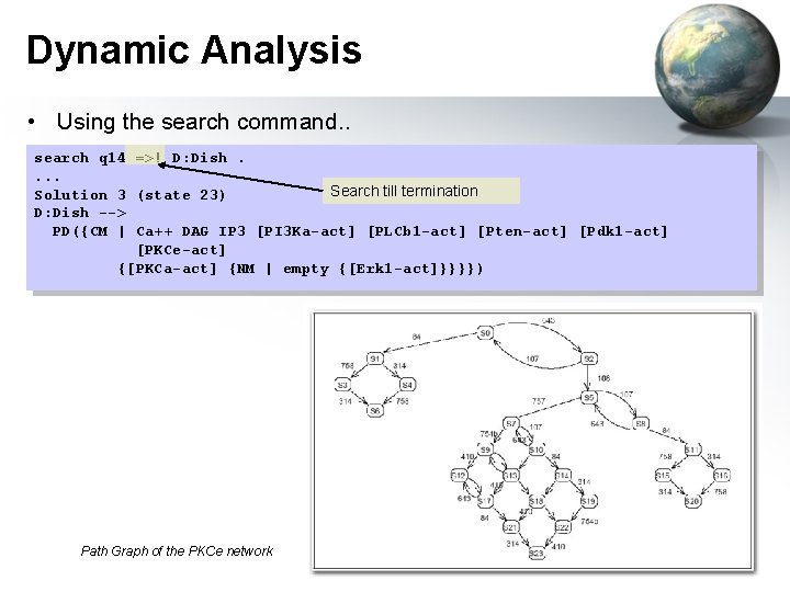 Dynamic Analysis • Using the search command. . search q 14 =>! D: Dish.