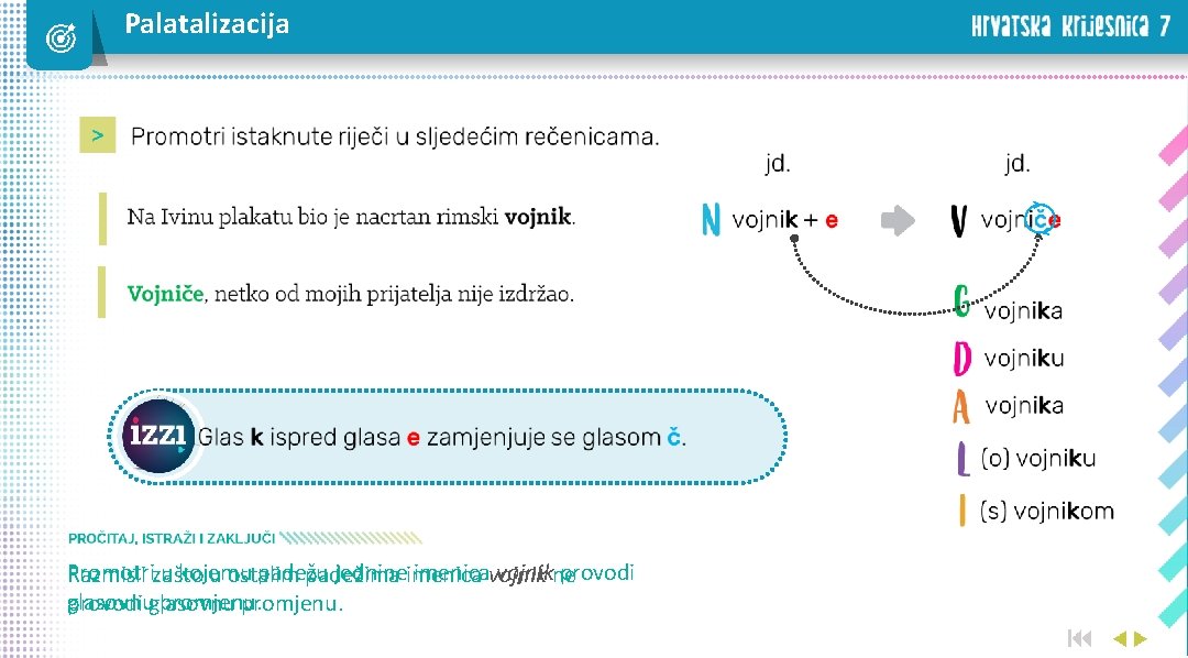 Palatalizacija Promotri u kojemu padežu jednineimenicavojnikne provodi Razmisli zašto u ostalim padežima glasovnu promjenu.