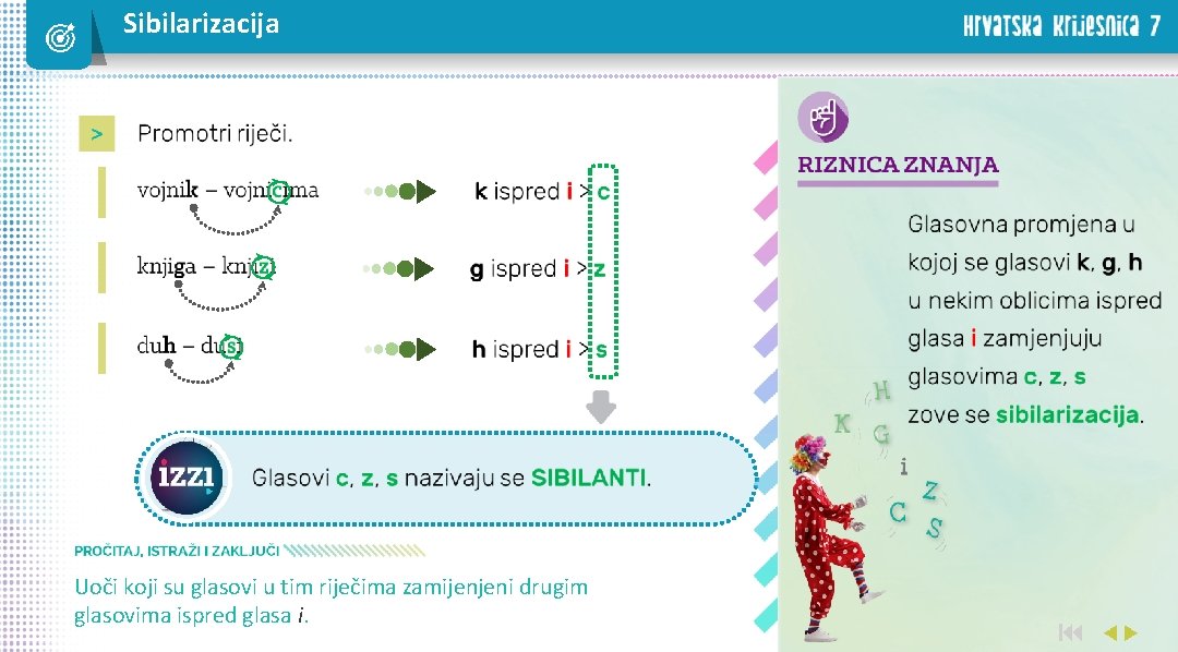 Sibilarizacija < < < Uoči koji su glasovi u tim riječima zamijenjeni drugim glasovima