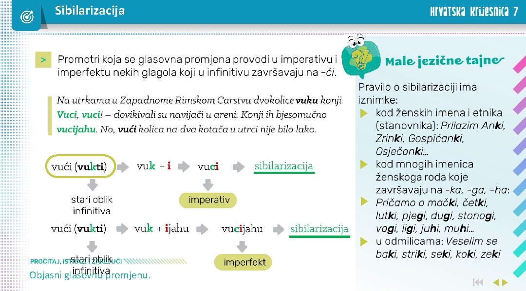 Sibilarizacija Objasni glasovnu promjenu. 