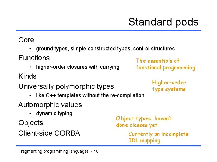 Standard pods Core • ground types, simple constructed types, control structures Functions • higher-order