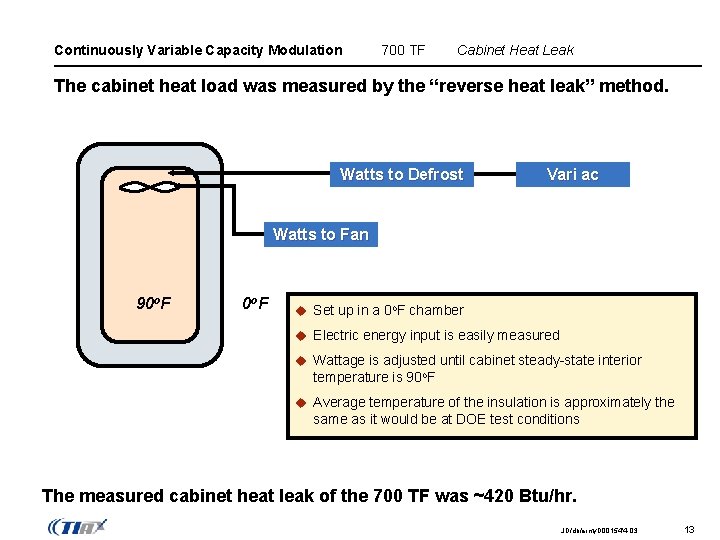 Continuously Variable Capacity Modulation 700 TF Cabinet Heat Leak The cabinet heat load was