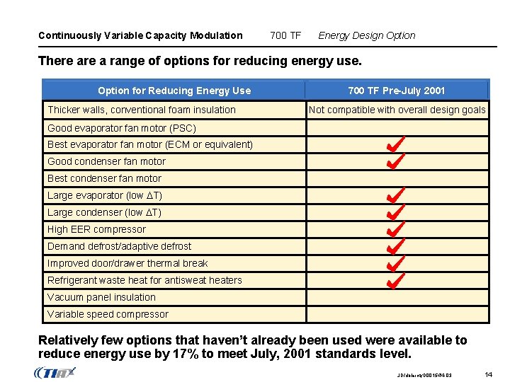 Continuously Variable Capacity Modulation 700 TF Energy Design Option There a range of options