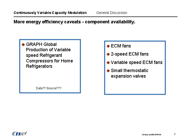 Continuously Variable Capacity Modulation General Discussion More energy efficiency caveats - component availability. u