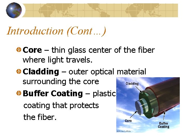 Introduction (Cont…) Core – thin glass center of the fiber where light travels. Cladding