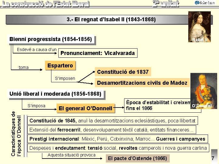 3. - El regnat d’Isabel II (1843 -1868) Bienni progressista (1854 -1856) Esdevé a