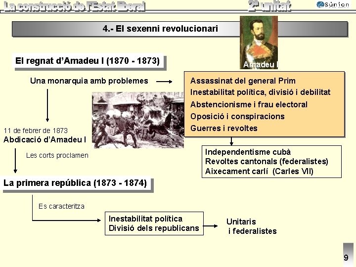 4. - El sexenni revolucionari El regnat d’Amadeu I (1870 - 1873) Una monarquia