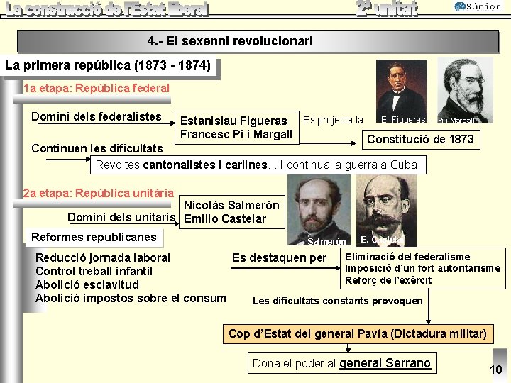 4. - El sexenni revolucionari La primera república (1873 - 1874) 1 a etapa: